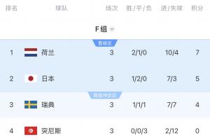 免费阿尔及利亚vs奥地利直播高清无插件在线观看_免费阿尔及利亚vs奥地利直播高清无插件在线观看在线观看_免费看直播