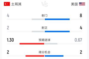 最新日本vs瑞典积分榜在线观看_最新日本vs瑞典积分榜在线观看在线观看_免费看直播
