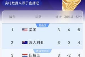 火爆深圳2028vs成都蓉城B队低调看直播_火爆深圳2028vs成都蓉城B队低调看直播在线观看_免费看直播