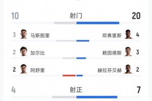 重磅阿尔及利亚vs奥地利直播比分直播全场录像_重磅阿尔及利亚vs奥地利直播比分直播全场录像在线观看_免费看直播