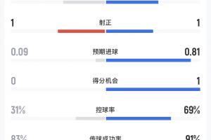 重磅世界杯土耳其vs巴拉圭直播进球集锦_重磅世界杯土耳其vs巴拉圭直播进球集锦在线观看_免费看直播