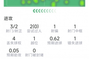 火爆塞内加尔vs伊拉克直播高清流畅_火爆塞内加尔vs伊拉克直播高清流畅在线观看_免费看直播