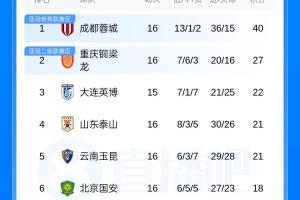 实时比利时vs伊朗直播低调看在线观看_实时比利时vs伊朗直播低调看在线观看在线观看_免费看直播