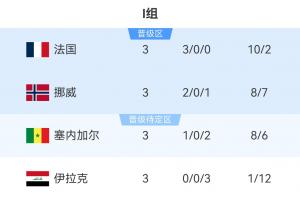 火爆英格兰vs加纳直播进球集锦_火爆英格兰vs加纳直播进球集锦在线观看_免费看直播