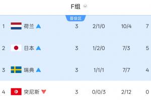 极速第一轮vs选秀大会在线观看_极速第一轮vs选秀大会在线观看在线观看_免费看直播
