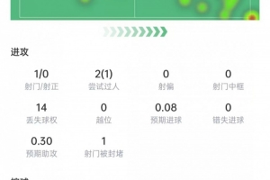 火爆波黑vs卡塔尔直播比赛回放_火爆波黑vs卡塔尔直播比赛回放在线观看_免费看直播