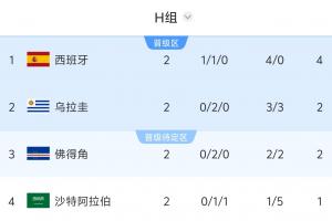 最新中乙大连可为vs上海海港富盛经开jrs直播_最新中乙大连可为vs上海海港富盛经开jrs直播在线观看_免费看直播