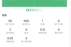 实时世界杯科特迪瓦vsI2进球集锦_实时世界杯科特迪瓦vsI2进球集锦在线观看_免费看直播