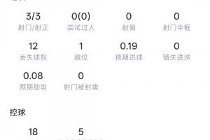 实时中乙贵州贵阳竞技vs江西庐山全场录像_实时中乙贵州贵阳竞技vs江西庐山全场录像在线观看_免费看直播
