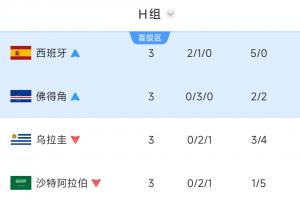 重磅美国U17男篮vs法国U17男篮在线观看_重磅美国U17男篮vs法国U17男篮在线观看在线观看_免费看直播