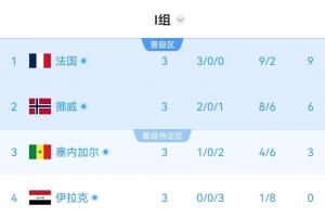 免费乌拉圭vs西班牙低调看直播_免费乌拉圭vs西班牙低调看直播在线观看_免费看直播