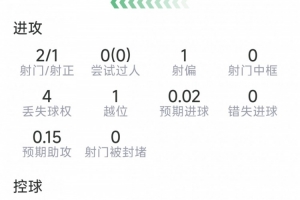 极速英格兰vs加纳直播免费观看在线观看_极速英格兰vs加纳直播免费观看在线观看在线观看_免费看直播