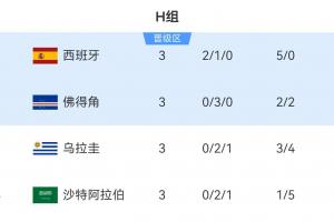 实时库拉索vs科特迪瓦jrs直播_实时库拉索vs科特迪瓦jrs直播在线观看_免费看直播