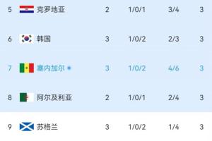 免费法国vs伊拉克直播高清流畅_免费法国vs伊拉克直播高清流畅在线观看_免费看直播