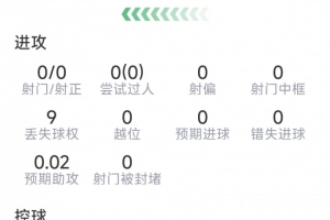 今日WNBA洛杉矶火花vs印第安纳狂热jrs直播_今日WNBA洛杉矶火花vs印第安纳狂热jrs直播在线观看_免费看直播
