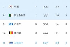 最新WNBA芝加哥天空vs拉斯维加斯王牌在线观看_最新WNBA芝加哥天空vs拉斯维加斯王牌在线观看在线观看_免费看直播