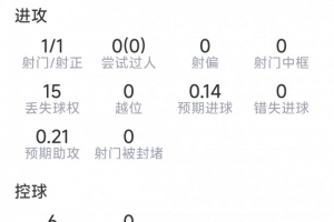 最新纽约自由人vs西雅图风暴jrs直播_最新纽约自由人vs西雅图风暴jrs直播在线观看_免费看直播
