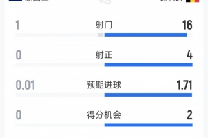 极速NBA选秀大会第一轮vs选秀大会比分预测_极速NBA选秀大会第一轮vs选秀大会比分预测在线观看_免费看直播