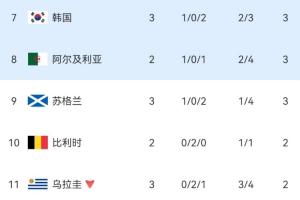 最新土耳其vs美国jrs直播_最新土耳其vs美国jrs直播在线观看_免费看直播