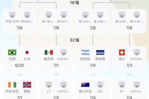 极速塞内加尔vs伊拉克在线观看_极速塞内加尔vs伊拉克在线观看在线观看_免费看直播