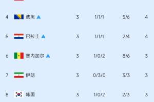 火爆兰州陇原竞技vs大连英博B队在线观看_火爆兰州陇原竞技vs大连英博B队在线观看在线观看_免费看直播