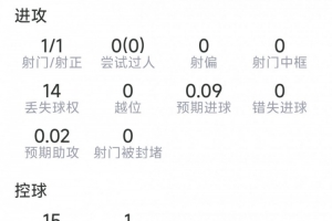 火爆荷兰vs摩洛哥全场录像_火爆荷兰vs摩洛哥全场录像在线观看_免费看直播