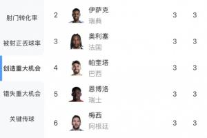 免费哥伦比亚vs葡萄牙直播视频直播全场录像_免费哥伦比亚vs葡萄牙直播视频直播全场录像在线观看_免费看直播