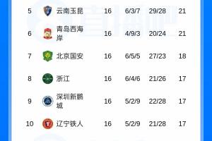 巴拉圭vs澳大利亚直播免费观看比赛回放_巴拉圭vs澳大利亚直播免费观看比赛回放在线观看_免费看直播