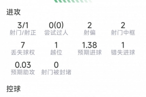 免费喀麦隆U17男篮vs中国U17男篮低调看直播_免费喀麦隆U17男篮vs中国U17男篮低调看直播在线观看_免费看直播