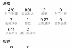 哥伦比亚vs民主刚果进球集锦_哥伦比亚vs民主刚果进球集锦在线观看_免费看直播