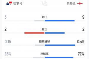 极速中乙长春喜都vs兰州陇原竞技全场录像_极速中乙长春喜都vs兰州陇原竞技全场录像在线观看_免费看直播