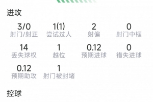 最新哥伦比亚vs葡萄牙录像回放直播_最新哥伦比亚vs葡萄牙录像回放直播在线观看_免费看直播