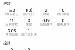 免费拉斯维加斯王牌vs纽约自由人jrs直播_免费拉斯维加斯王牌vs纽约自由人jrs直播在线观看_免费看直播