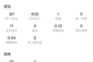 今日英格兰vs加纳首发阵容jrs直播_今日英格兰vs加纳首发阵容jrs直播在线观看_免费看直播