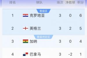 今日世界杯阿根廷vs奥地利比分预测_今日世界杯阿根廷vs奥地利比分预测在线观看_免费看直播
