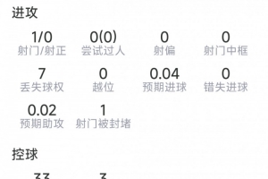 火爆波多黎各U17男篮vs新西兰U17男篮进球集锦_火爆波多黎各U17男篮vs新西兰U17男篮进球集锦在线观看_免费看直播