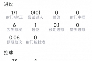 重磅法国vs伊拉克直播在线观看比赛回放_重磅法国vs伊拉克直播在线观看比赛回放在线观看_免费看直播