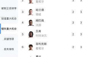 重磅塞内加尔vs伊拉克比赛回放_重磅塞内加尔vs伊拉克比赛回放在线观看_免费看直播