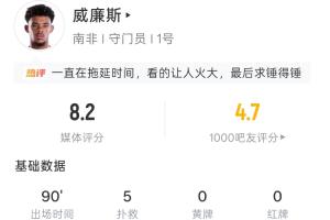 老鹰vs爵士比分预测_老鹰vs爵士比分预测在线观看_免费看直播
