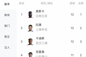 今日中乙上海赛更达vs青岛红狮直播_今日中乙上海赛更达vs青岛红狮直播在线观看_免费看直播