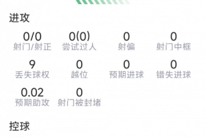 实时世界杯西班牙vsJ2比分预测_实时世界杯西班牙vsJ2比分预测在线观看_免费看直播