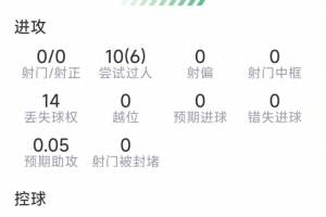世界杯哥伦比亚vs葡萄牙全场录像_世界杯哥伦比亚vs葡萄牙全场录像在线观看_免费看直播