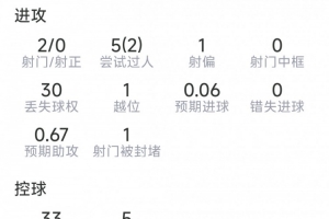 免费乌拉圭vs佛得角直播jrs直播高清流畅_免费乌拉圭vs佛得角直播jrs直播高清流畅在线观看_免费看直播
