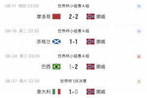 免费巴拉圭vs澳大利亚直播今日赛程在线观看_免费巴拉圭vs澳大利亚直播今日赛程在线观看在线观看_免费看直播