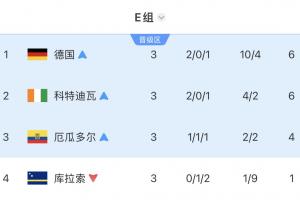 澳西甲曼都拉vs威利普进球集锦_澳西甲曼都拉vs威利普进球集锦在线观看_免费看直播