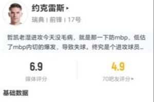 极速挪威vs塞内加尔十佳球直播_极速挪威vs塞内加尔十佳球直播在线观看_免费看直播
