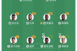 重磅哥伦比亚vs葡萄牙直播免费观看进球集锦_重磅哥伦比亚vs葡萄牙直播免费观看进球集锦在线观看_免费看直播