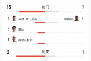 实时曼都拉vs威利普低调看直播_实时曼都拉vs威利普低调看直播在线观看_免费看直播